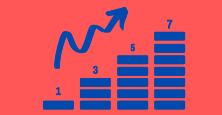 Progressão aritmética | O que é e quais seus elementos