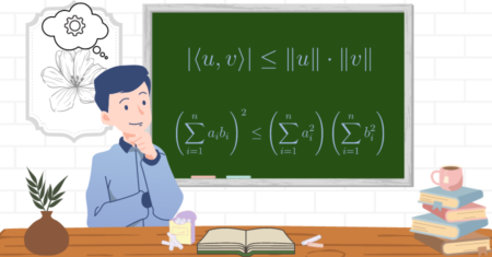 Desigualdade de Cauchy-Schwarz