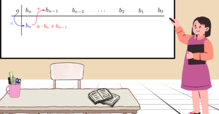 Como Usar o Dispositivo Prático de Briot-Ruffini