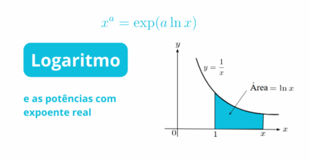 Logaritmo Natural Desvendado: Da Integral à Potência Real